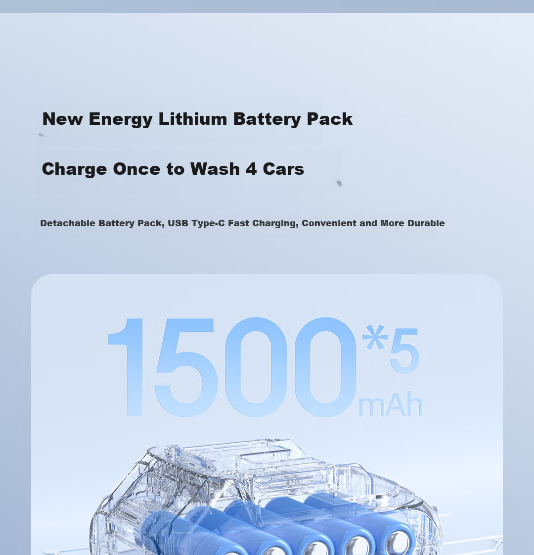 Deli Lithium Battery Car Washer 1200kPa High Pressure Ultra-Light Wireless Long Battery Life Six-in-One Multi-Mode Self-Priming Dual Use 8