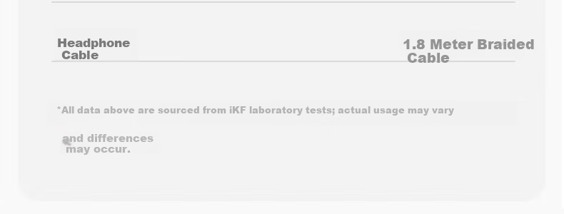 IKF V12 Gaming Headset Wired Zero Latency FPS Tactical Tuning 3.5mm Esports Headphones Fearless Contract Delta Classic White 30
