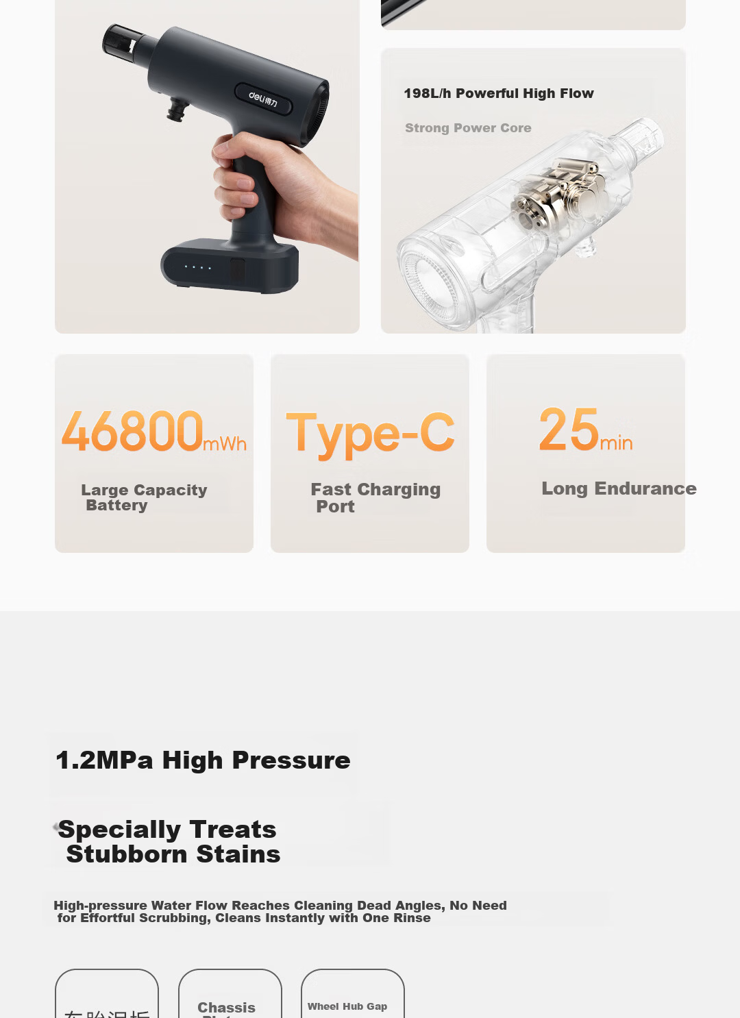 Deli High-Pressure Car Wash Water Gun Household Car Washer Large Capacity Battery Long Battery Life High Power Multifunctional Lightweight Portable 6