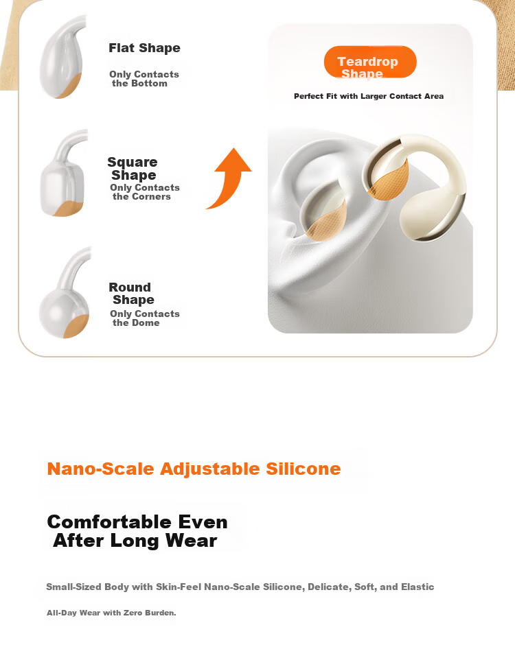 Linklike Ergonomic Certified Bluetooth Ear Clip-On Earphones 2026 Latest Model for Women Comfortable Long Wear Running 14