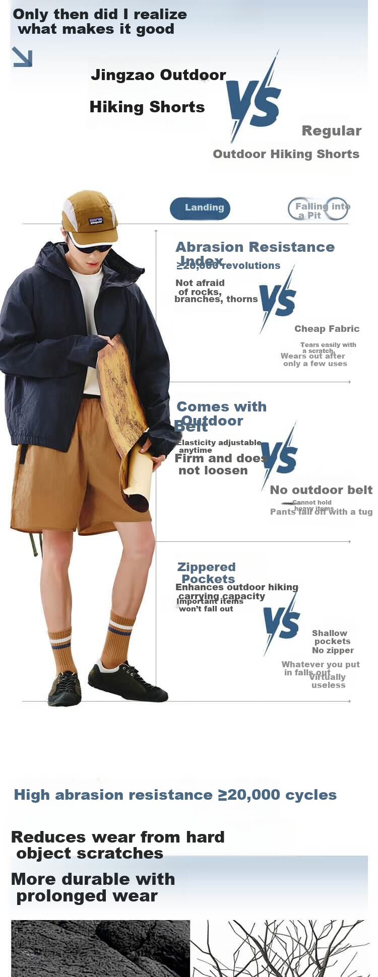 JD Original Outdoor Quick-Dry Pants, Versatile Cargo Shorts, Sports Pants, Hiking Shorts, Camping Knee-Length Shorts, Lin Brown Gray, Size S 2