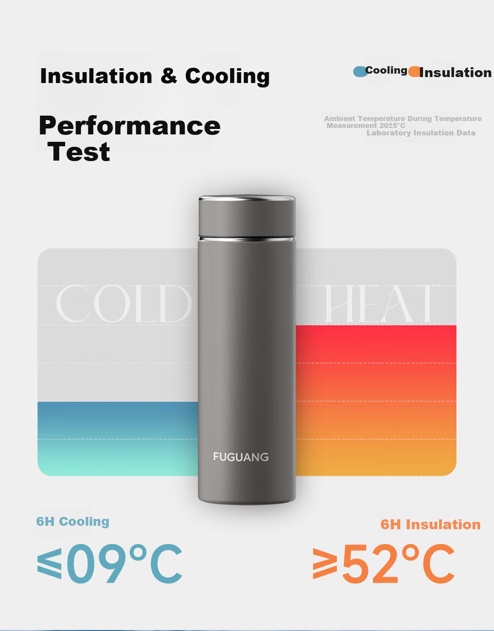 Fuguang 316L Stainless Steel Insulated Water Bottle Business Office Tea Cup Unisex Thermal Flask Straight Body Cup 8