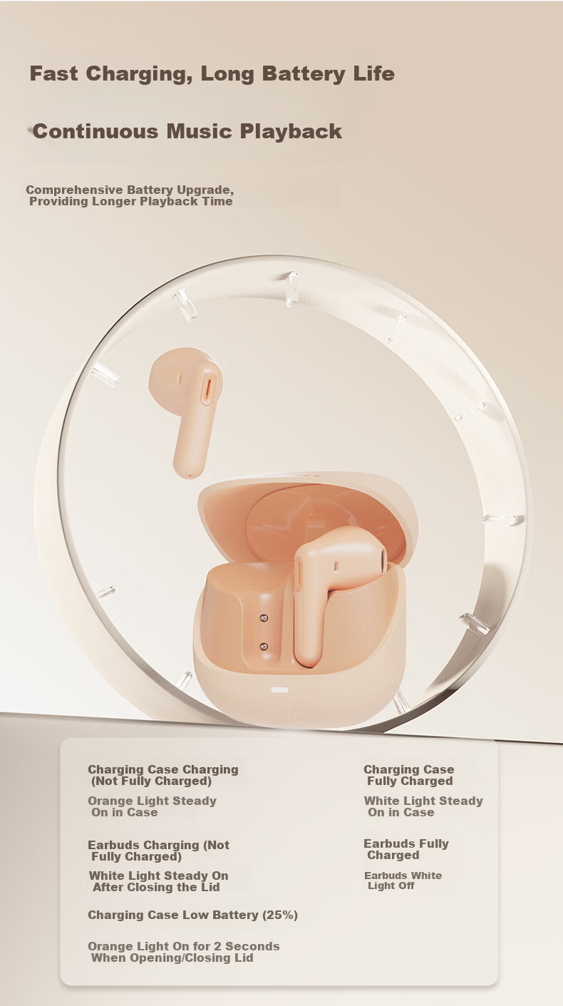 Lenovo Xiaoxin Macaron Semi-In-Ear Bluetooth 5.3 Wireless Earphones 10mm Bio-Diaphragm Long Battery Life Fast Charging Low Latency Gaming Comfortable Wear Pink 5