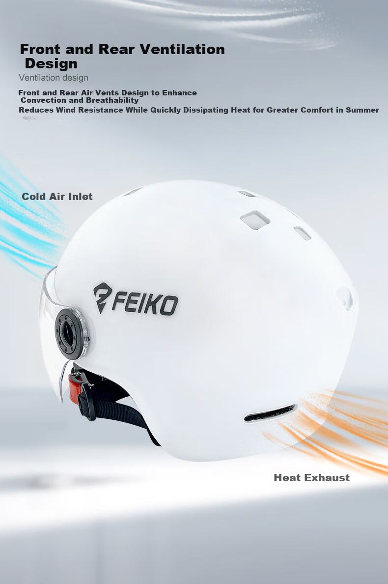 FEIKO 3C Certified Electric Vehicle Helmet Motorcycle Helmet Four-Season Half Helmet Safety Cap Unisex Commuter Electric Scooter White L 4