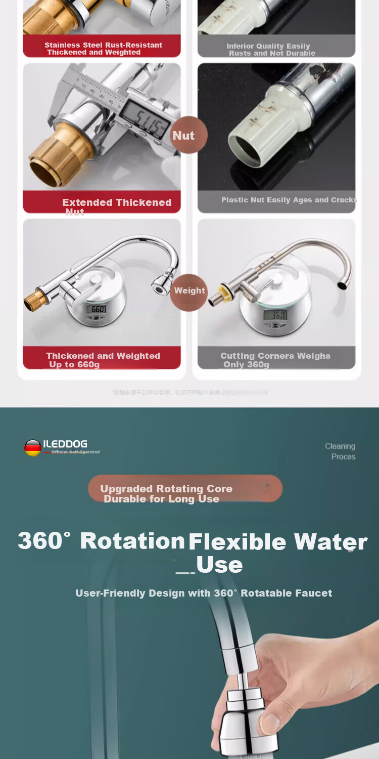 ILeddog [Germany] Kitchen Faucet 304 Stainless Steel Hot and Cold Pressurized Splash-Proof Swivel Vegetable Sink Faucet CFLT-GY2D 6
