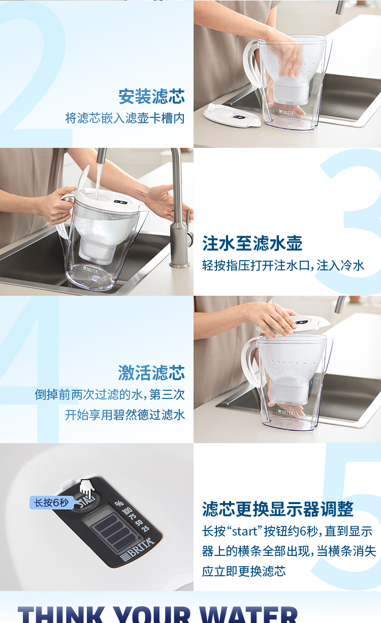 碧然德金典滤水壶 marella xl3.5l星光蓝 单芯装