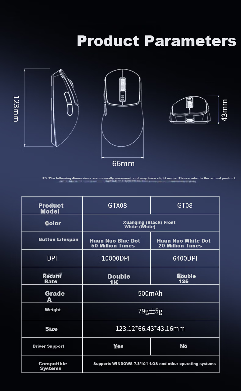 Lenovo Ecosystem Brand Yinen Wireless Mouse Dual-Mode 2.4G/Bluetooth Lightweight Rechargeable Plug and Play Frost White GT08 13