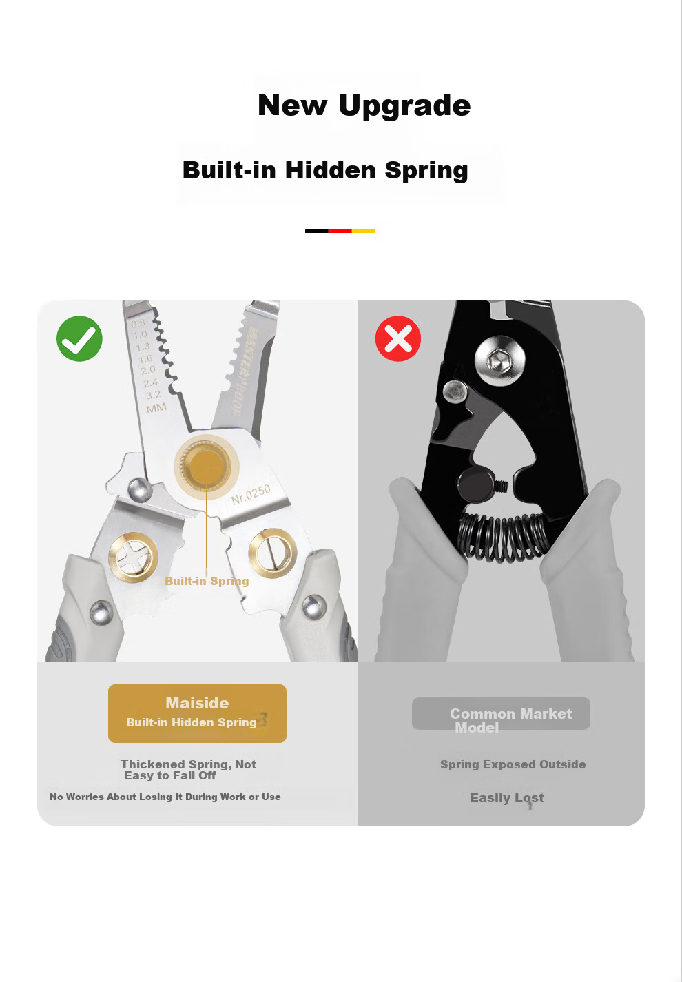 MASTERPROOF Multifunctional Wire Stripper Pliers Electrician Wire Stripping Pliers Crimping Pliers Wire Peeling Pliers Wiring Tool 4