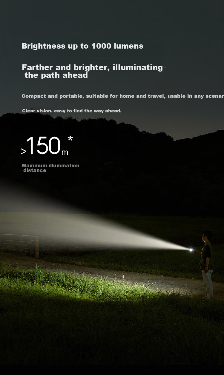 Mijia Xiaomi Multifunctional Portable High-Capacity Long-Lasting High-Brightness Flashlight Emergency Strobe for Self-Driving and Camping 3