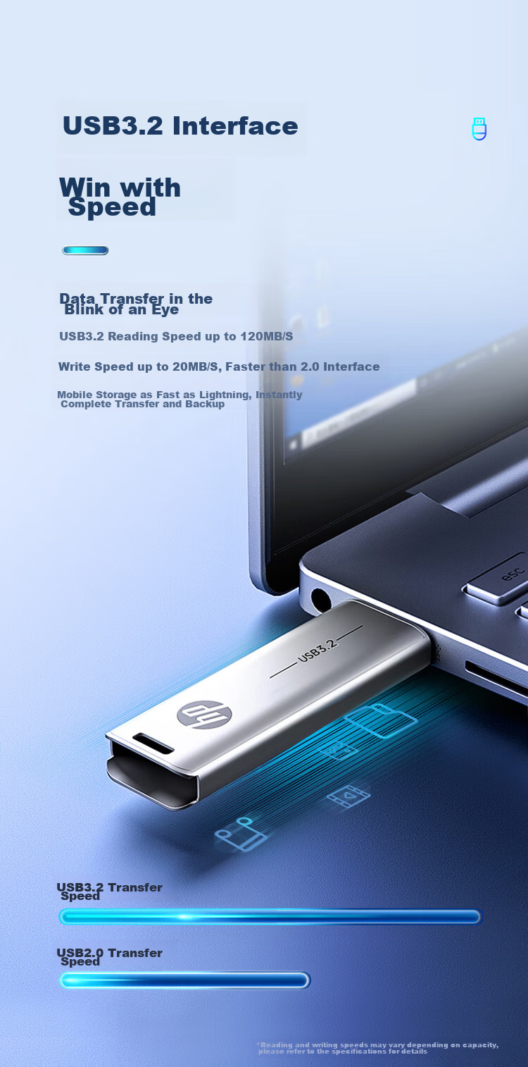 HP 32GB USB3.2 Flash Drive X796W, High-Speed Read And Write, Multifunctional for Study And Office, Computer And Car Metal USB Drive 7