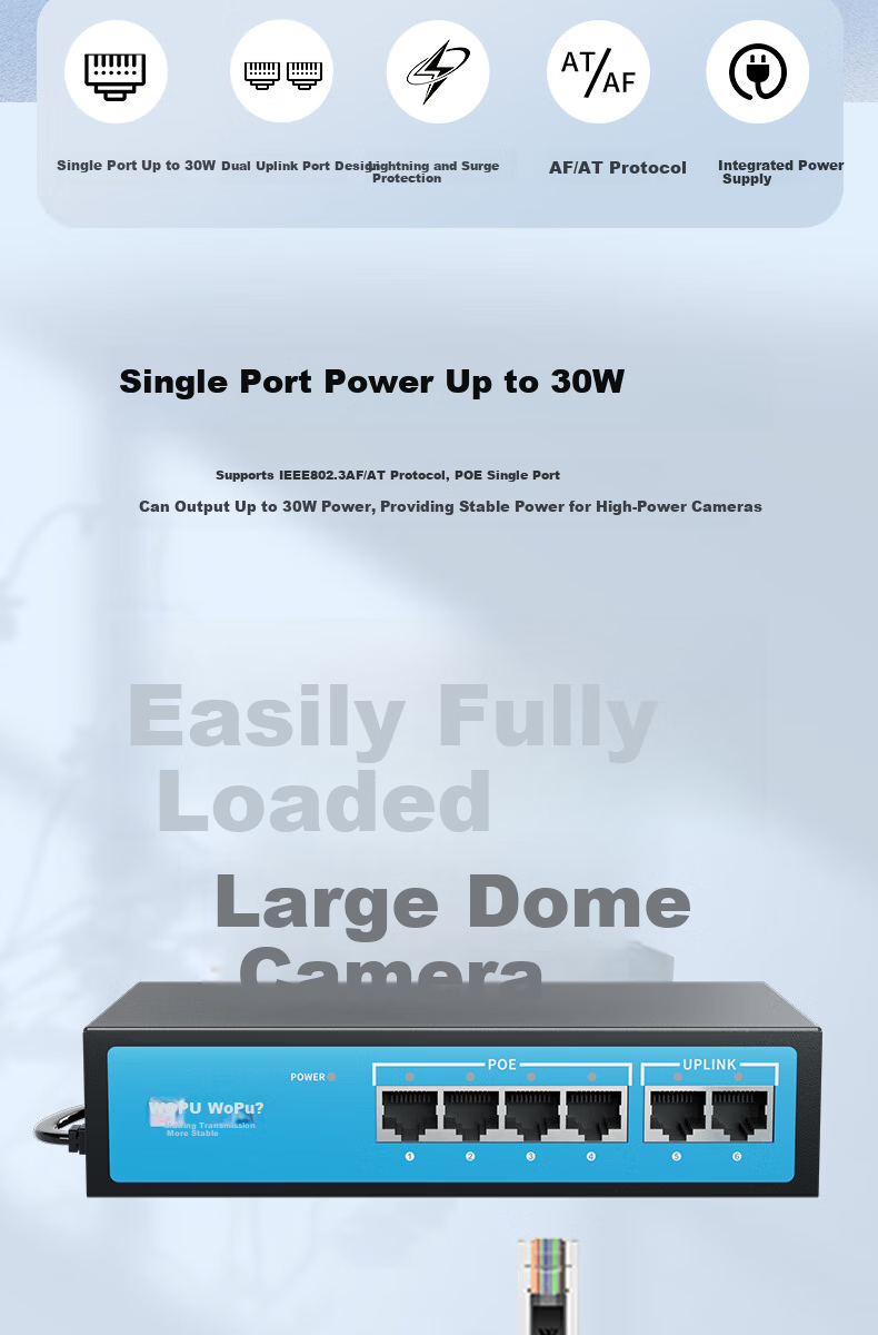Wopool POE Switch 10-Port 8 Electrical Ports PoE Power Supply Switch Dual Uplink High Power Surveillance Non-Industrial Network Switch Ethernet Splitter 4
