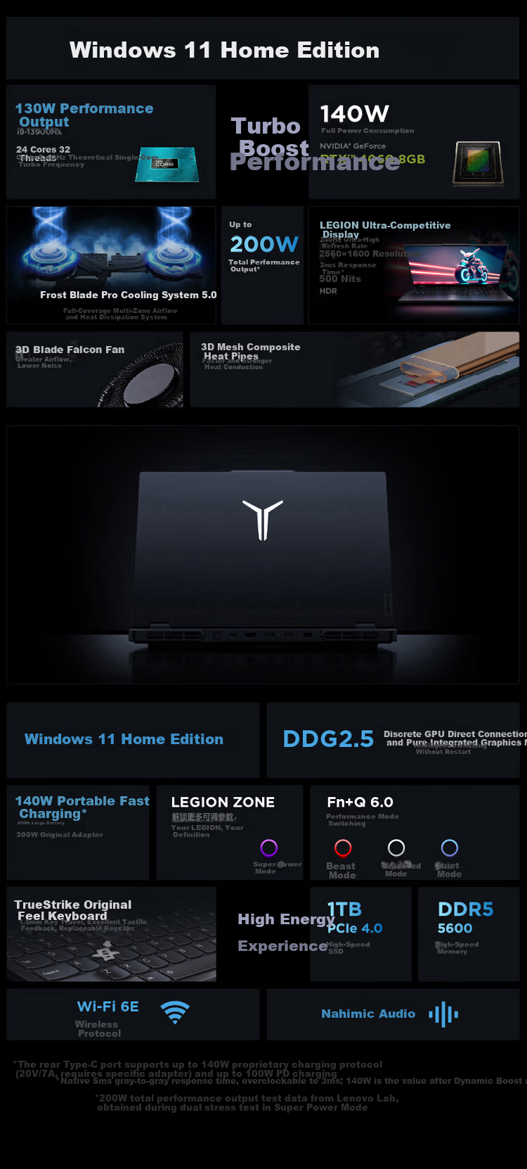 Lenovo Legion Y9000P 2026 Ultimate Edition Gaming Laptop (Ultra 9 290HX Plus, 64GB RAM, 2TB SSD, RTX 5090, 2.5K 240Hz OLED) White 2