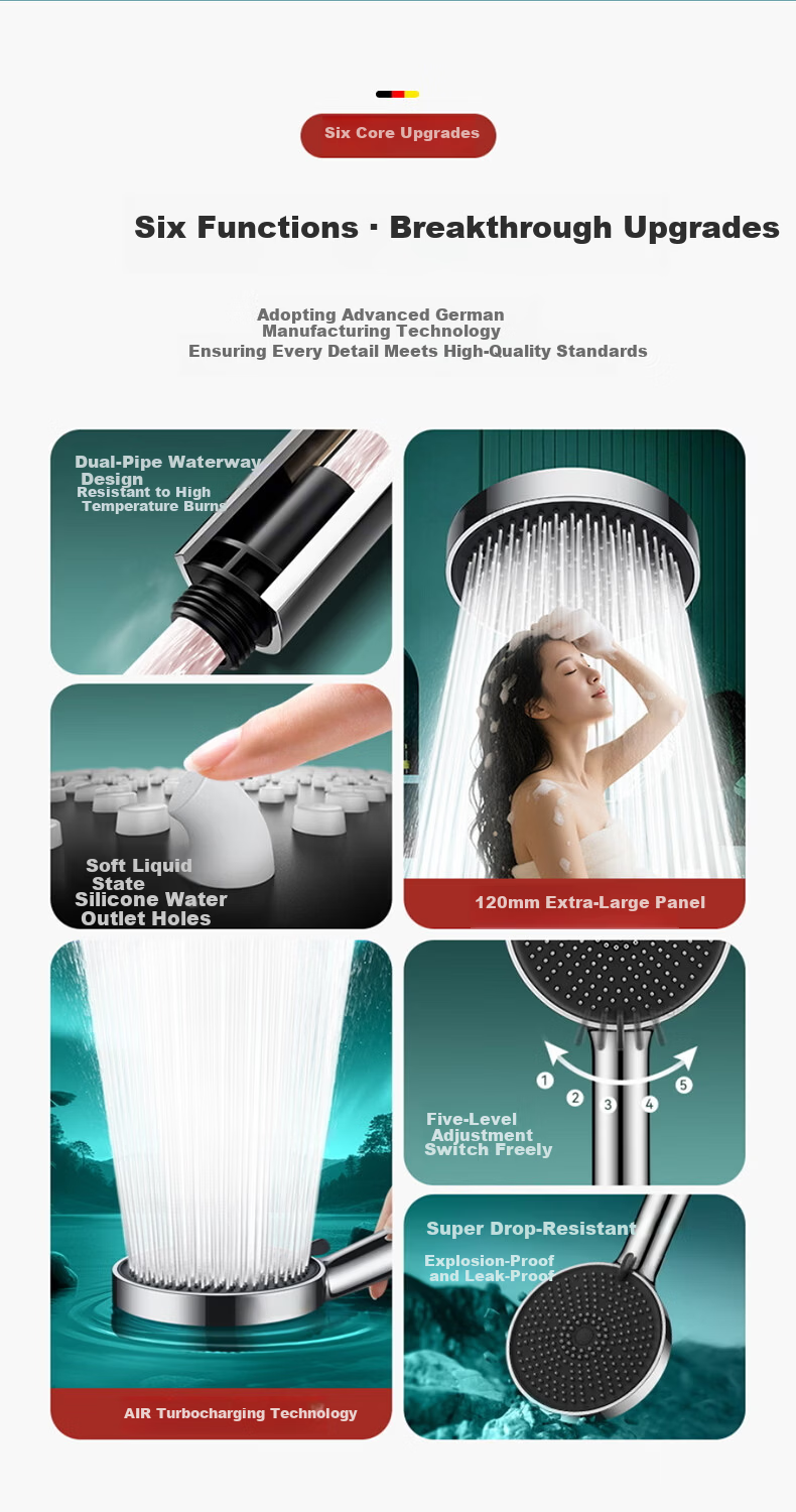 HOMK [Germany] Shower Head with Large Pore Filter, Chlorine Removal, Pressure Boost, Single Head Shower Sprayer 5