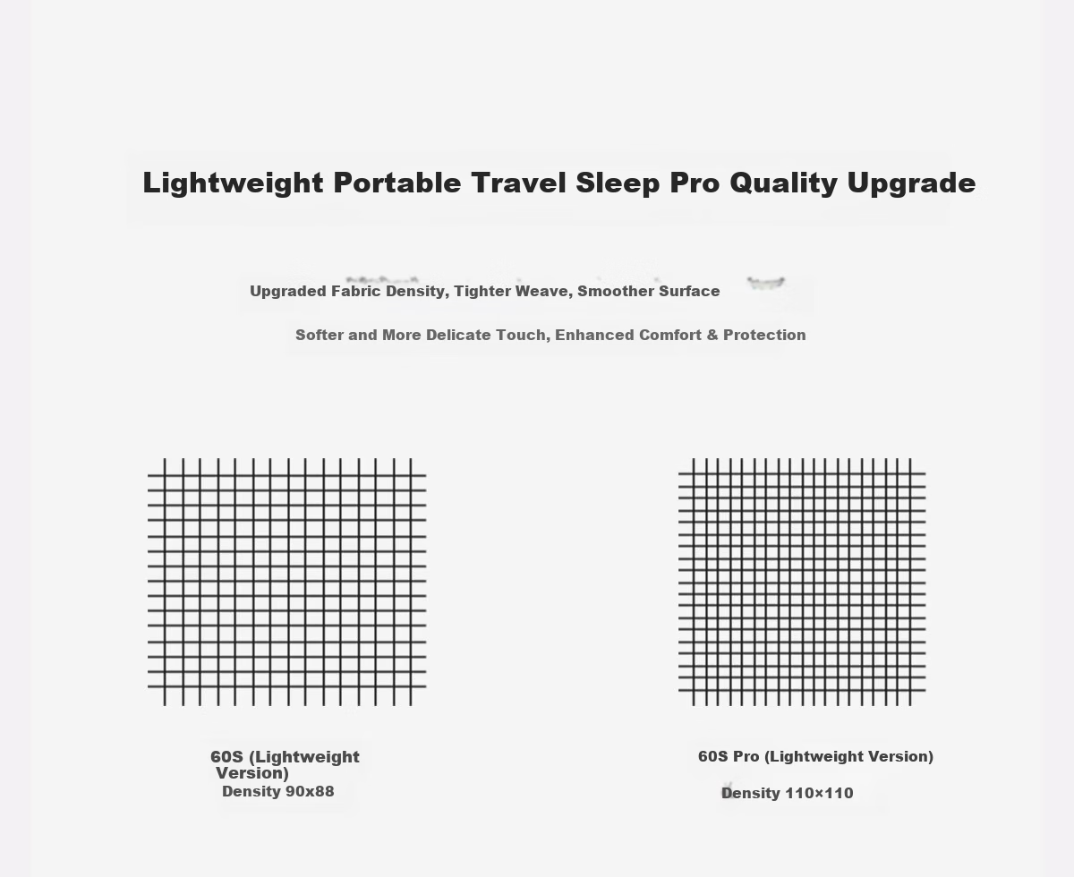 MIDO HOUSE Mingdu 60-Count Cotton Hotel Anti-Dirt Sleeping Bag Travel Sheet Duvet Cover Portable Travel Sleep Bag Bìshān Green 190*210cm 8