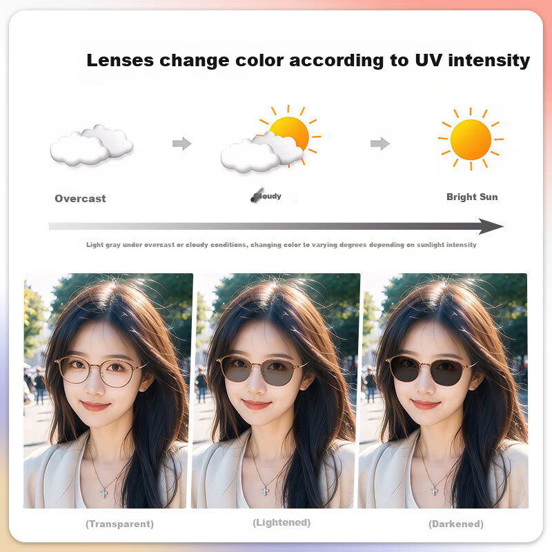 LOHO Photochromic Prescription Sunglasses Ultra-Light Brown UV Protection Optical Glasses