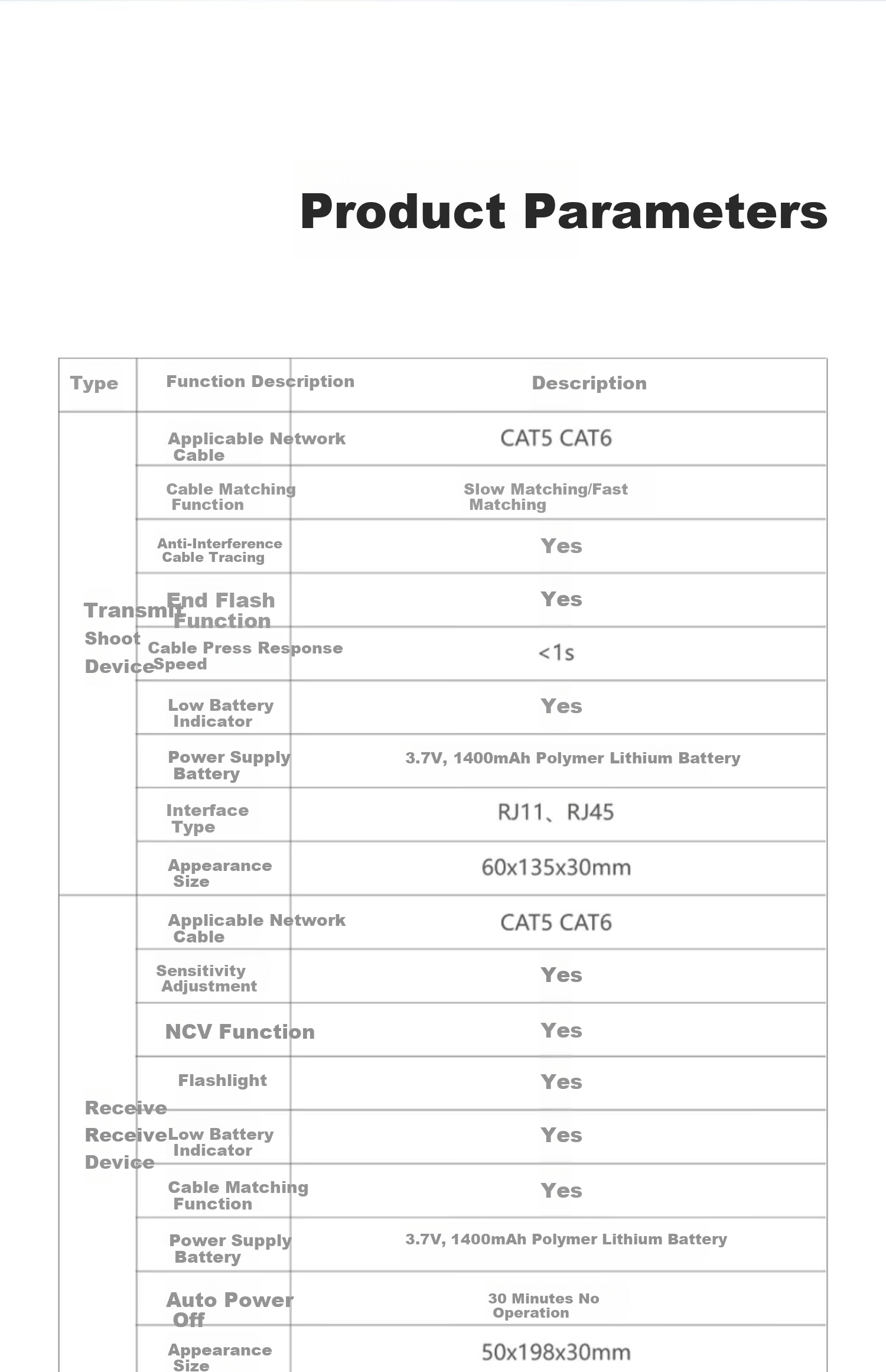 Smart Mouse NF-802pro Anti-Interference Cable Tracker Multifunctional POE Switch Load Testing 3-in-1 Network Tester 23