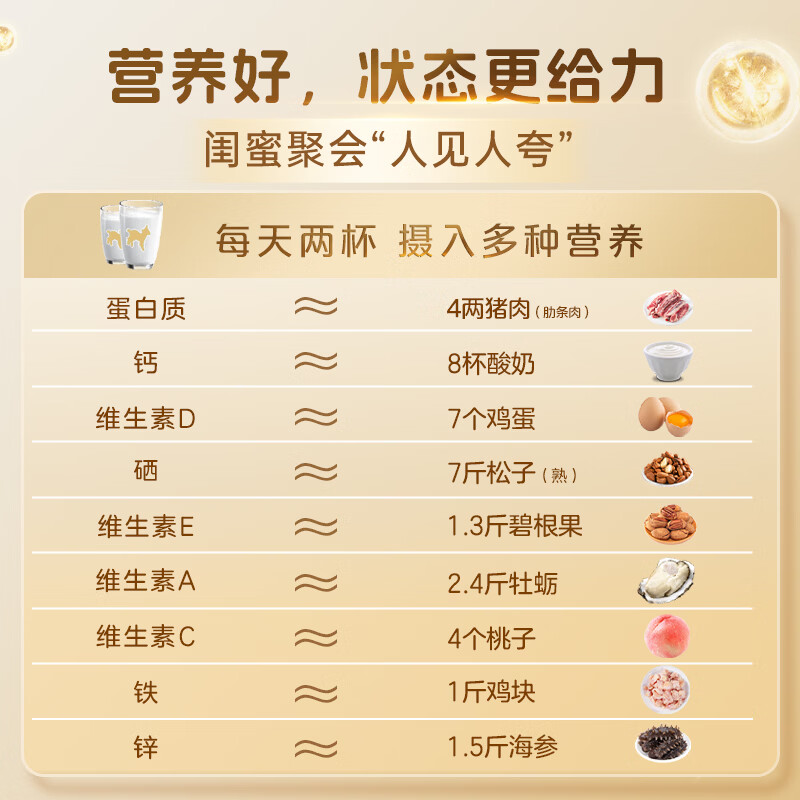 佳贝艾特（Kabrita）羊奶粉营嘉高钙富硒 800克 中老年奶粉成人学生奶粉母亲节礼物