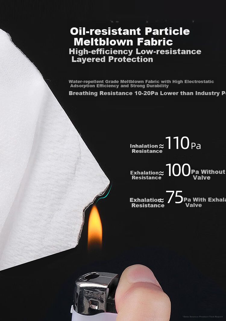 Cooper KP95 Oil-Resistant Mask 10pcs/Box Individually Sealed LA Certified Ear-Hook Activated Carbon Mask with Breathing Valve Oil-Resistant Particle Dust Smog Formaldehyde Odor Protection 7
