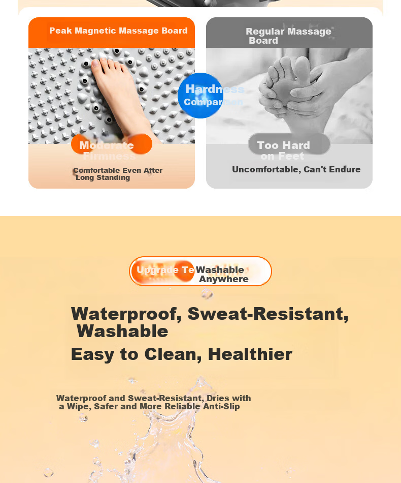 PEAK Five-Zone Soft Rubber Acupressure Foot Massage Mat Slow Running Foot Sole Acupoint Silicone Circulation Pad 20