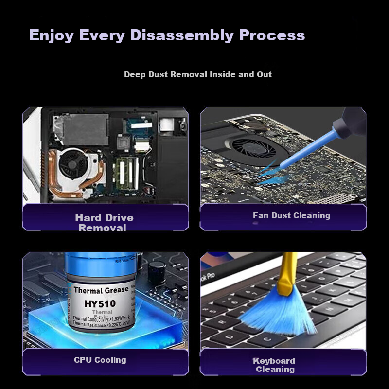 FACE MINI Laptop Cleaning Kit Computer Dust Removal Kit Laptop Disassembly Tools Thermal Paste Replacement Screwdriver Set