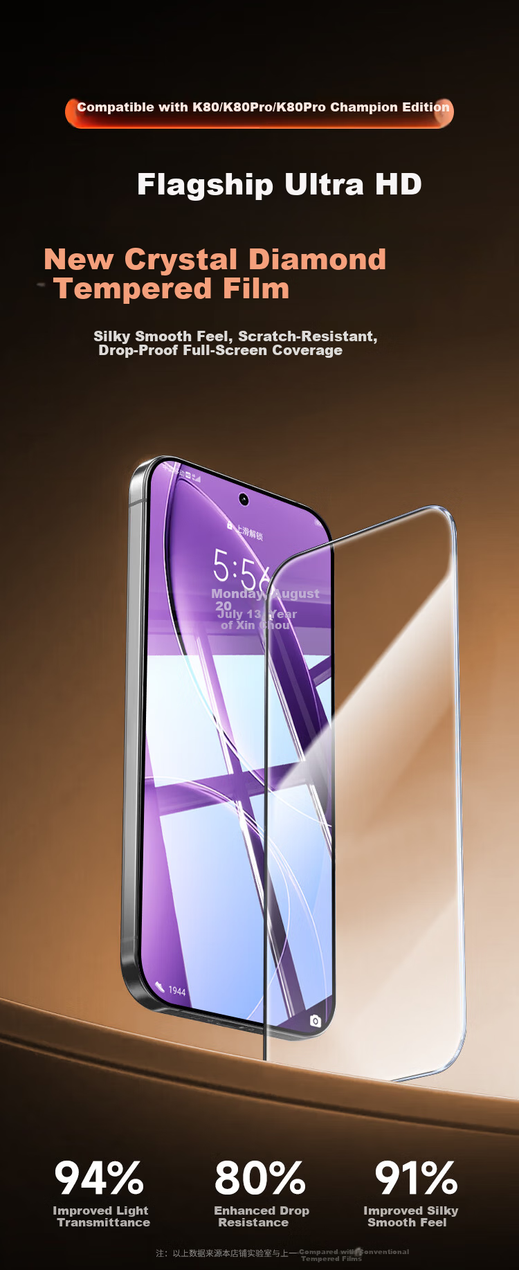 Coollefeng 28° Privacy Screen Protector for Redmi Turbo5 Tempered Glass Anti-Peeping Xiaomi Redmi Phone Film Ultra-Thin HD Anti-Fingerprint Drop Protection 3
