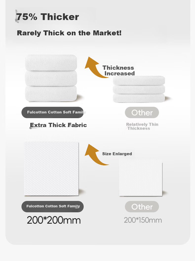 FulCotton Full Cotton Soft Wipes Dual-Use Dry and Wet Hanging Thick Facial Towels 210 Sheets*1 Pack 6