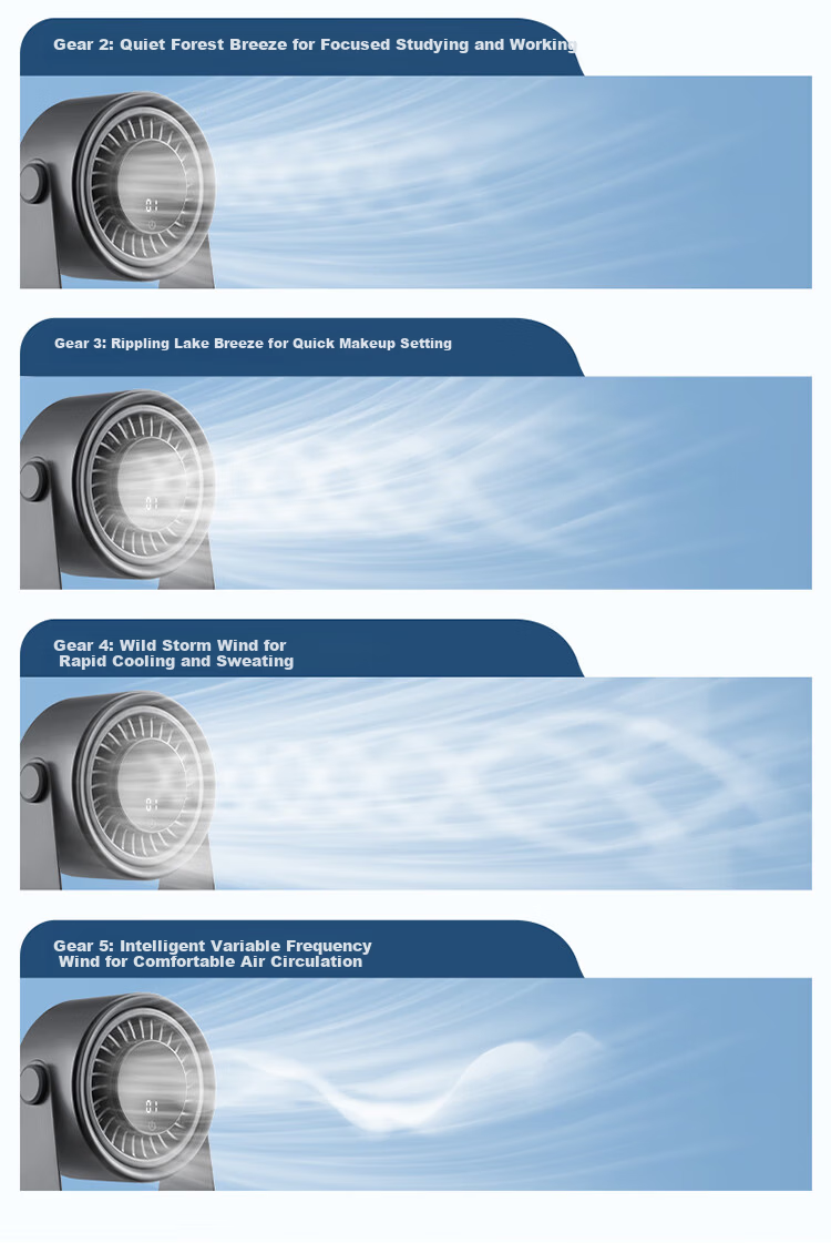 BULL Desktop Fan, Ultra-Quiet Air Circulator Fan, Small Fan for Office Desk, Cooling Device for College Dormitory, Wall-Mounted Electric Fan with 4000mAh Battery 8