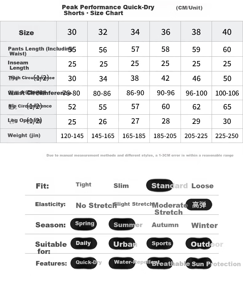 Free Soldier Peak Spring Summer Shorts Teflon Three-Defense Men's Work Shorts Breathable Sun Protection UPF50+ Light Gray 36W/10L 27