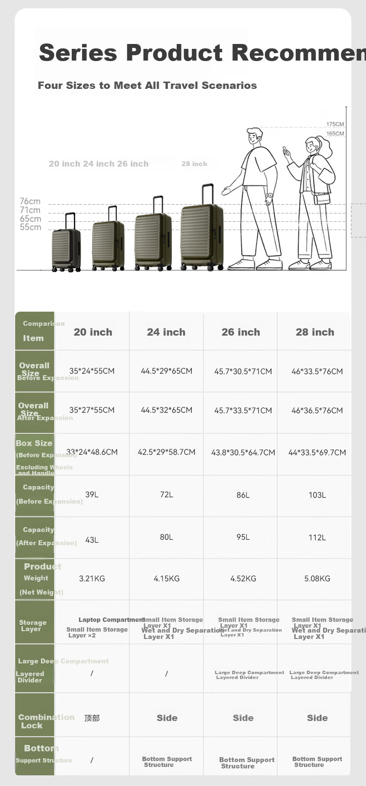 JD Jingzao TuoJie 24-inch Luggage Suitcase for Men and Women Side-Opening Large Capacity Trolley Case with Password Lock Travel Business Trip Graphite Gray 14