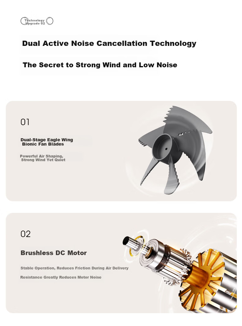 Midea Air Circulation Fan High Airflow Home Upright Upgraded Tall Floor Fan Bedroom Dormitory Quiet Purification Antibacterial Desktop Small Table Fan GAI24KL 8