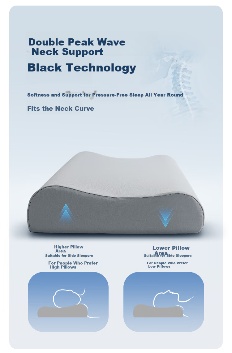 Aromas Pillow Class A Memory Foam Neck Support Pillow Tech Cloud Sense Pro+ Enlarged Wave Zoned Deep Sleep Pillow Core 6