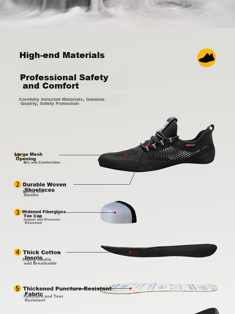 LAOGUANJIA Men's Summer Breathable Work Shoes with Fiberglass Toe Cap, Anti-Smash, Anti-Puncture, Electrician Insulated 10KV Safety Shoes for Women, Size 36, Length 270mm 5