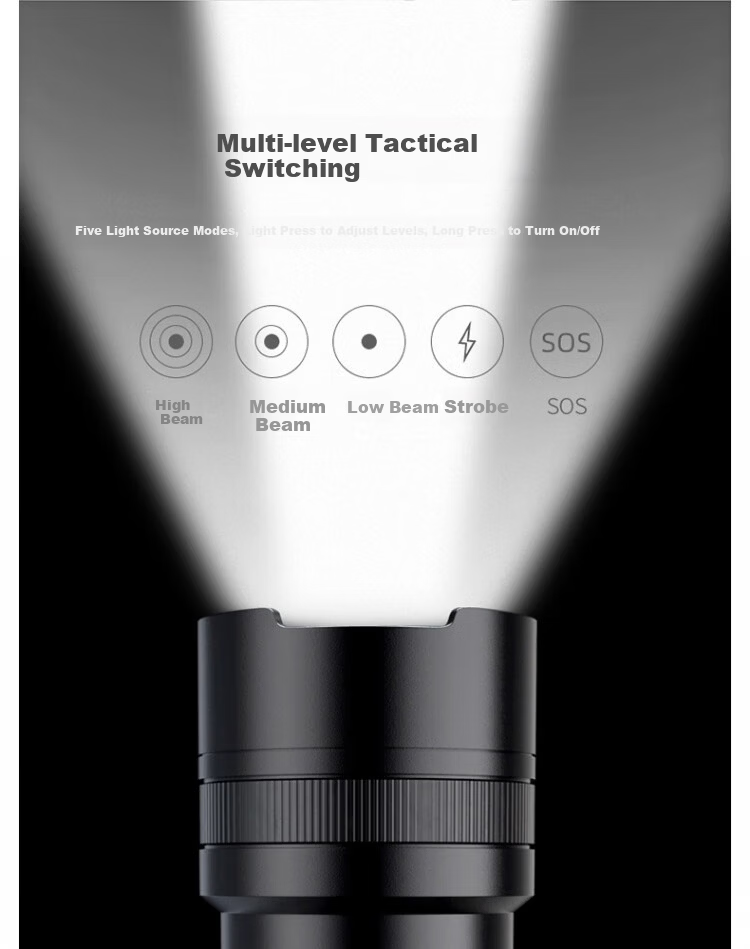 SupFire C8 Series High-Power Flashlight C8-T6 White Light 10W+2000mAh Dock Charger + Tail Switch 21