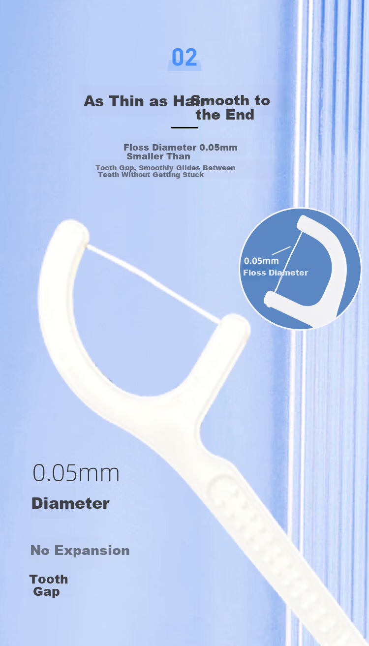 Dental Floss JD Self-Operated Fine Smooth Deep Cleaning Tooth Floss 10 Boxes Total 500 Sticks Convenient Toothpick Random 3