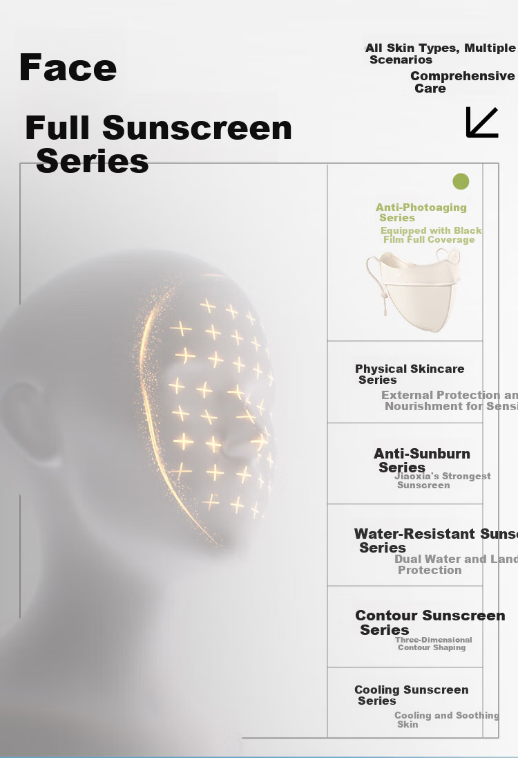 Beneunder Black Vinyl Full Face Sun Protection Mask UV Protection Face Bikini Integrated Sunshade Gray 2