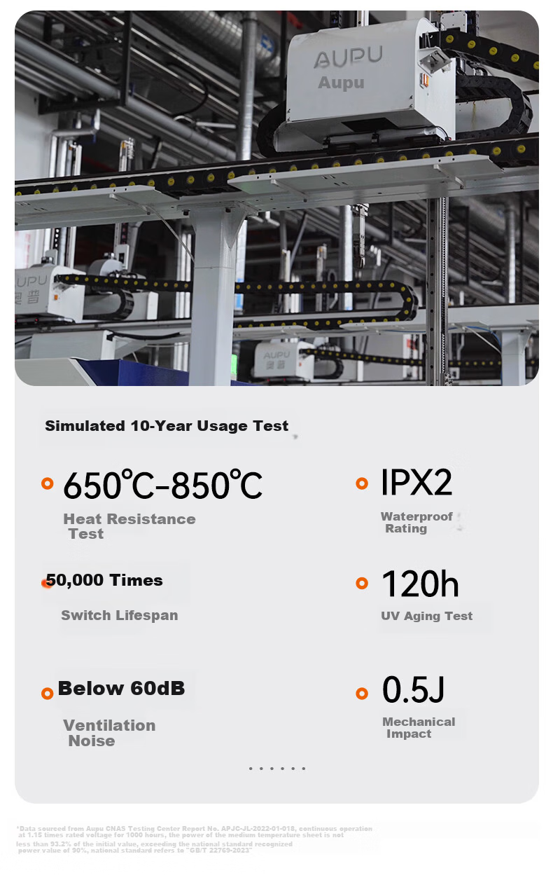 AUPU Smart Bathroom Heater Thermal Ring Series Two-Speed Quick Warmth Water Oxygen Deodorization Sterilization Mold Prevention Ventilation Q360C-Pro 23
