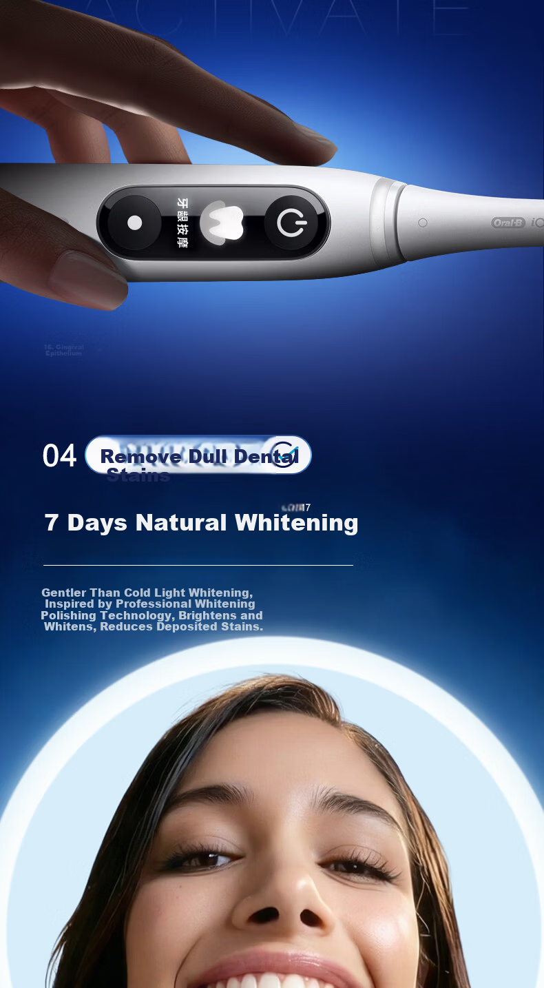 Oral-B Germany Imported Adult Smart Electric Toothbrush iO7 Professional All-in-One White Brush Heads*7 Deep Cleaning Gum Care JD Self-operated Hot Sale Couples Gift 6