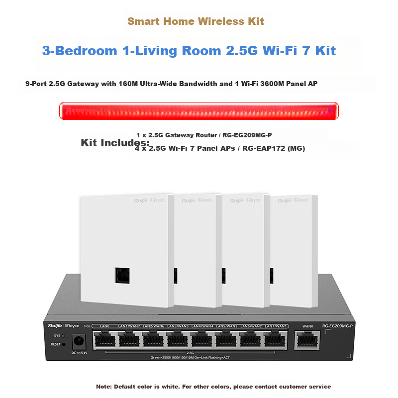 Ruijie WiFi7 2.5G Wireless AP Panel Kit 3600M 1-to-4 Whole Home Router AC+AP Networking Large Apartment RG-EG209MG-P+RG-EAP172(MG)*4