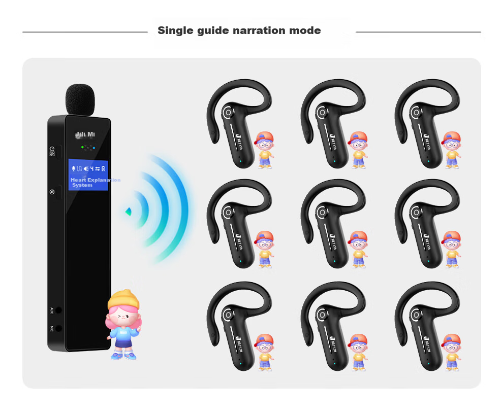 Jlimi Wireless Tour Guide System One-to-Many Headphones for Tour Guides, Scenic Spots, Museums, Conferences, Teaching, Reception, Hosting, Simultaneous Interpretation JLM-N1-50C 15