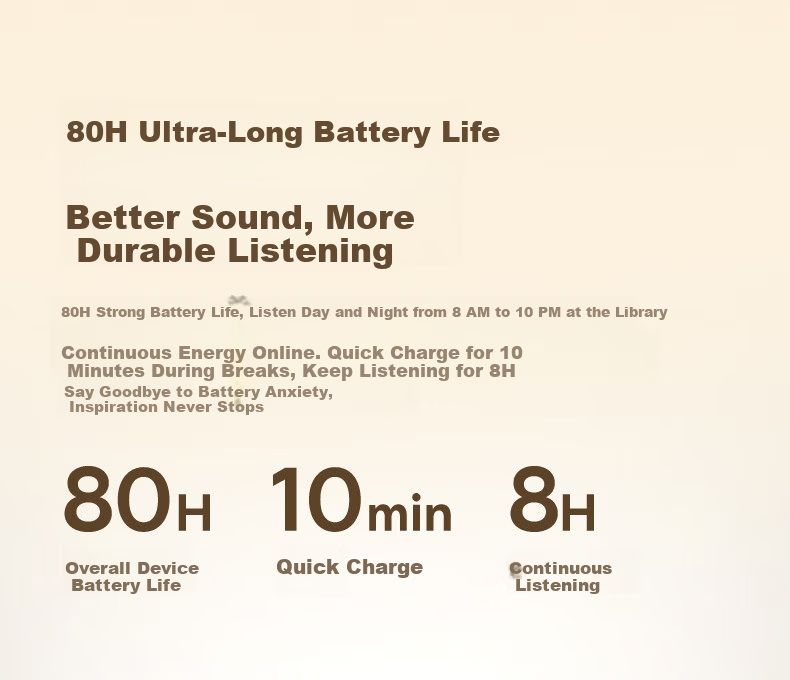 Baseus BH1 Air Retro Headphones, Over-Ear Wireless Bluetooth V6.0, High-Definition Sound Quality, Fashionable Digital Styling, Metal Millennium Y2k, Internet Celebrity Atmosphere 13