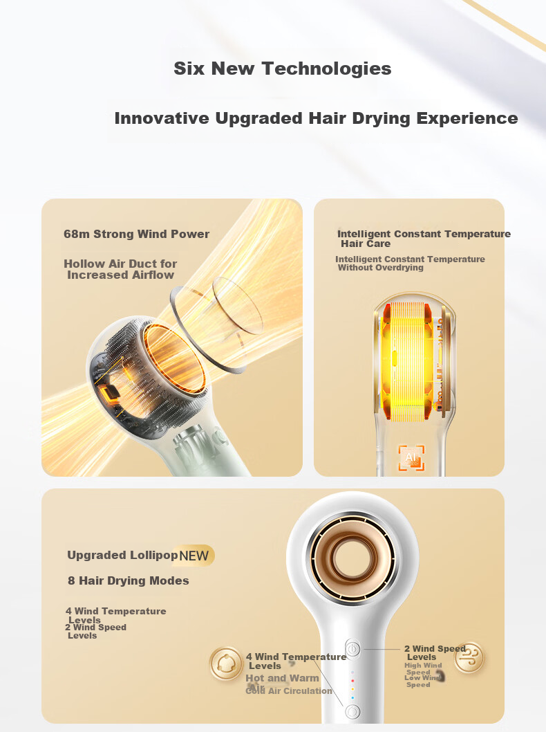 VTT Germany Lollipop High-Speed Hair Dryer Home Silent Negative Ion High Power Hair Protection Quiet Low Noise Birthday Gift 2