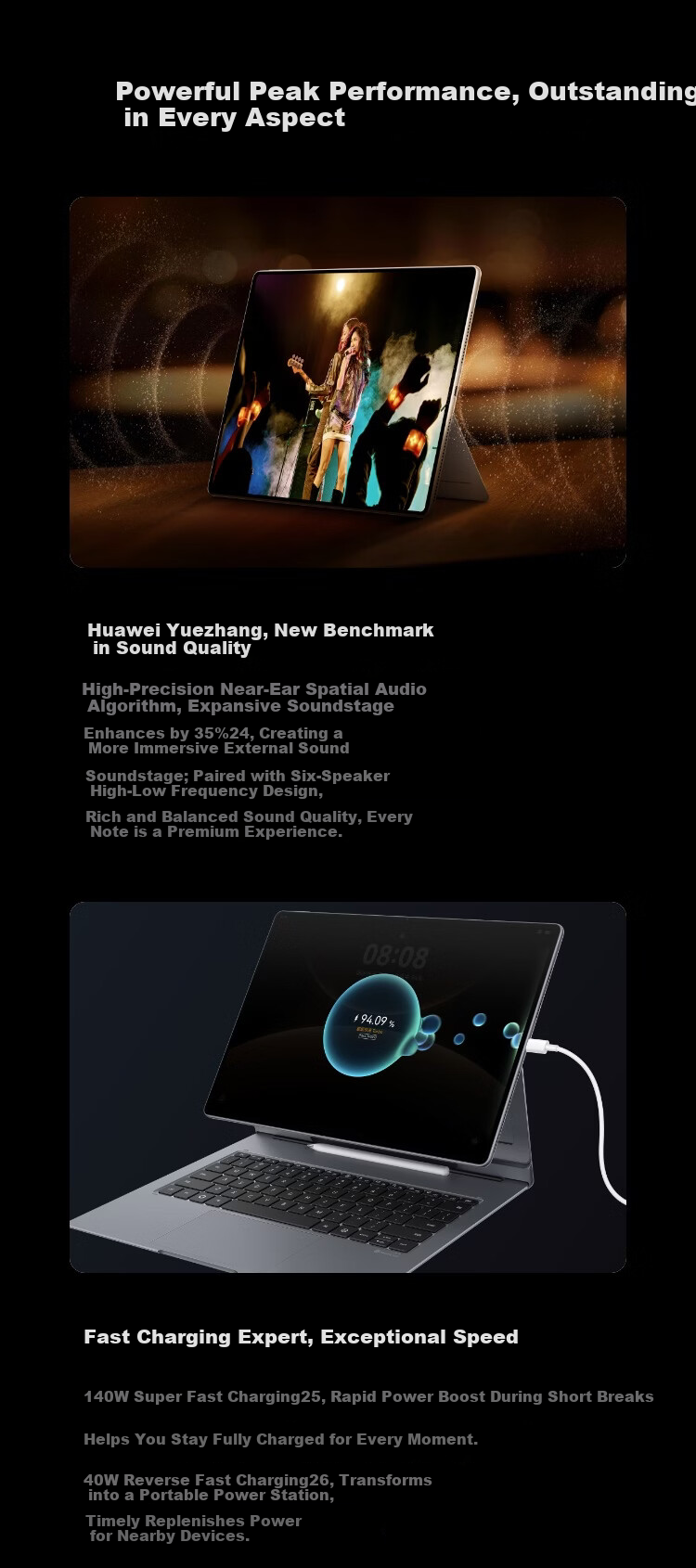 HUAWEI MatePad Edge 14.2-inch HarmonyOS 2-in-1 Tablet Laptop OLED Display Office 24GB+1TB Deep Space Gray 25