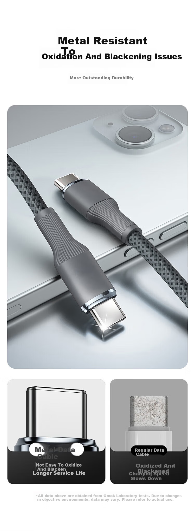 Oumake Apple 15 Charger Cable 16/17 Pro Max Data Cable Type-C Fast Charging iPhone Car Laptop iPad MacBook 9