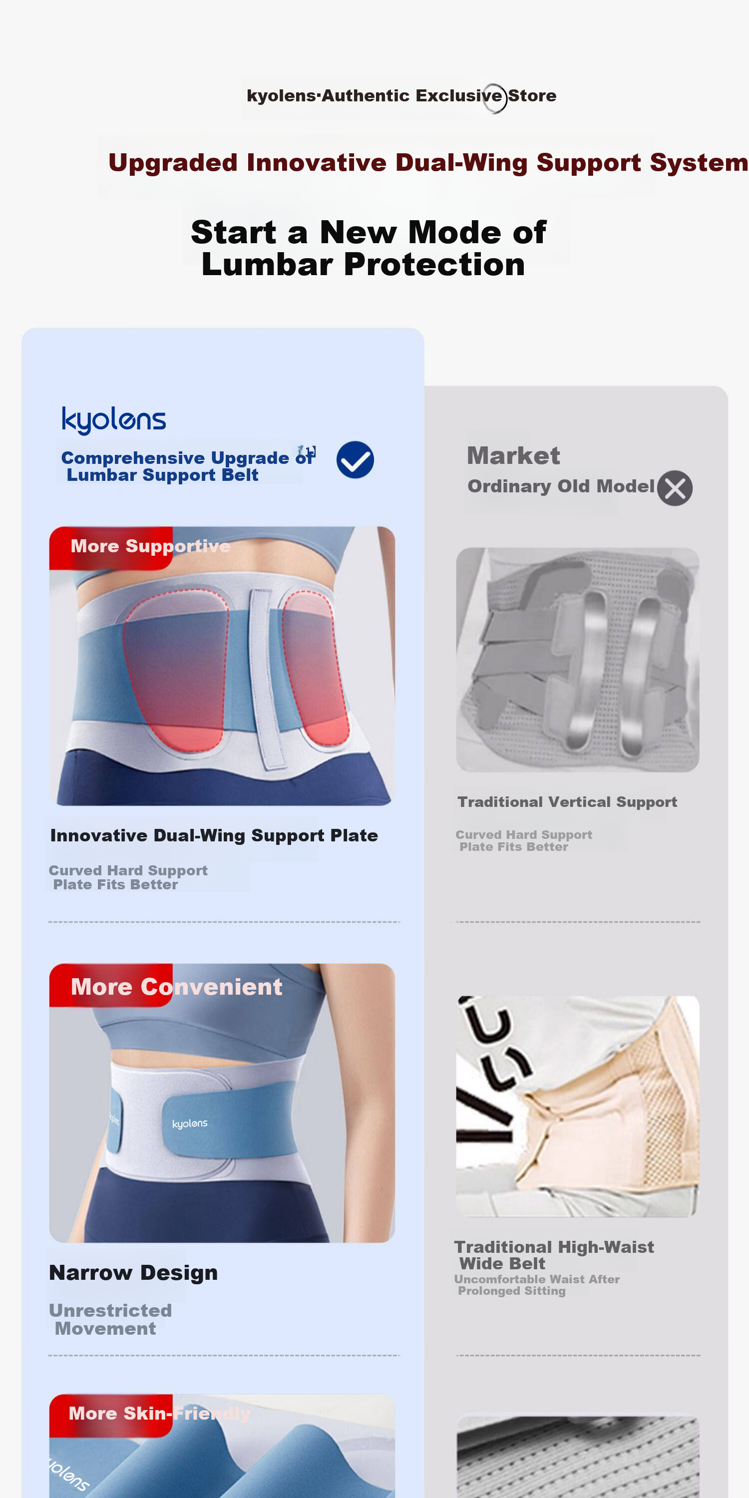 KYOLENS Medical Lumbar Support Belt for Herniated Disc, Breathable Summer Thin Waist Brace for Women, Lumbar Muscle Strain Relief 4