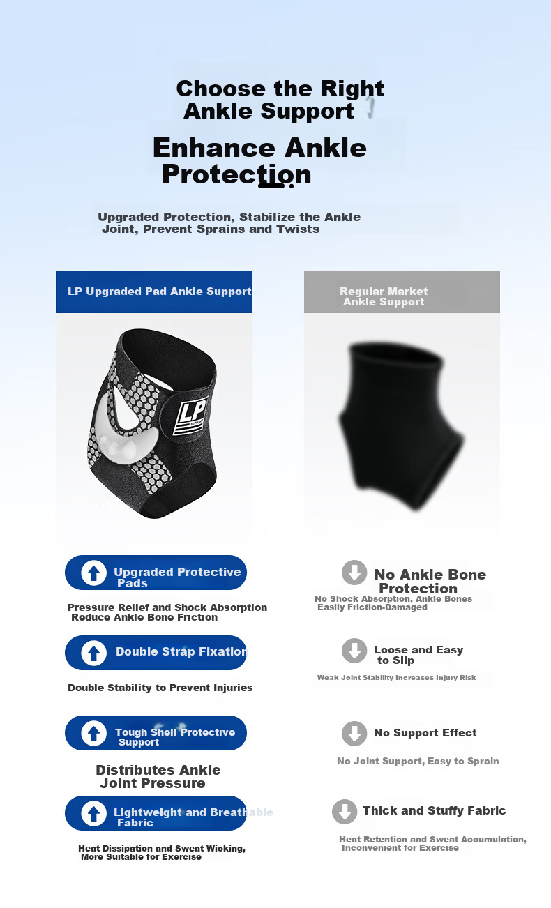 LP Ankle Support Brace for Ligament Injury and Sprain Recovery, Anti-Sprain Joint Stabilizer, Professional Sports Wearable with Shoe Compatibility 3