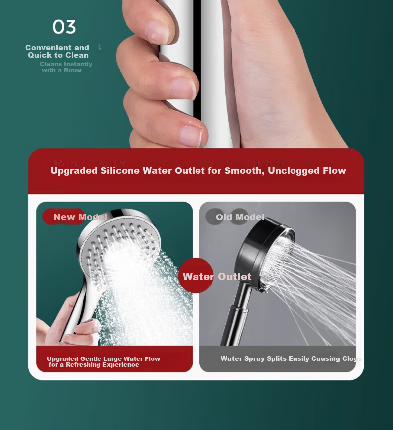 JROR [Germany] Shower Set Bathroom Shower Head with Hose Complete Shower Kit 12