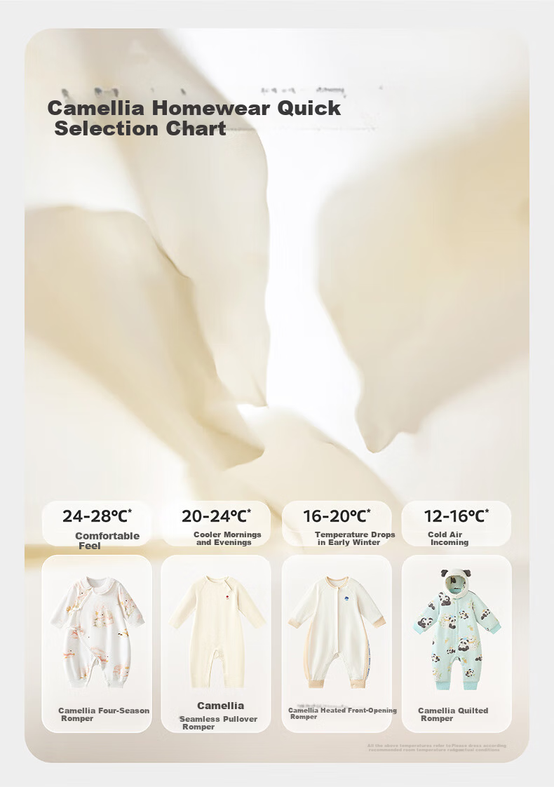 Babycare Children's Camellia Padded One-Piece Winter Thickened Outerwear Warm Romper Cream Rabbit 80cm 1