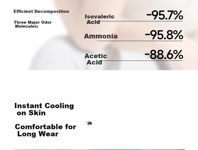 Beneunder Skin Barrier Protective Sunscreen Mask Face Shield Spring Summer Soothing Sensitive Skin Medical Breathable Anti-Dryness Deodorizing Blue 19