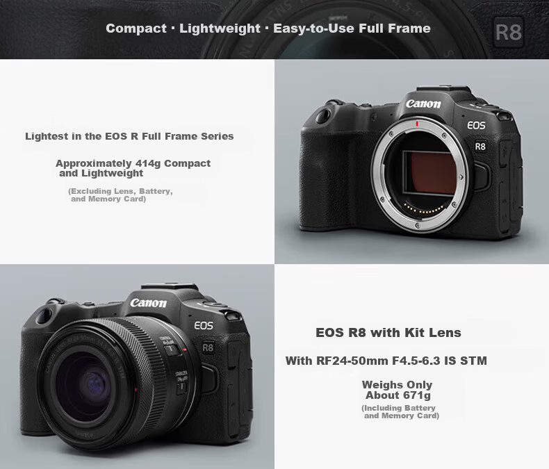 Canon R8 Full-Frame Mirrorless Digital Camera 4K Video HD Live Streaming Compact Portable High-Quality Professional Camera Travel Home Use 4