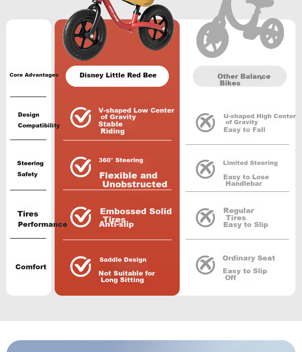 Disney Kids Balance Bike 12-inch Toddler Walker Scooter Toy for Ages 1-3-6 Years Birthday Gift 5